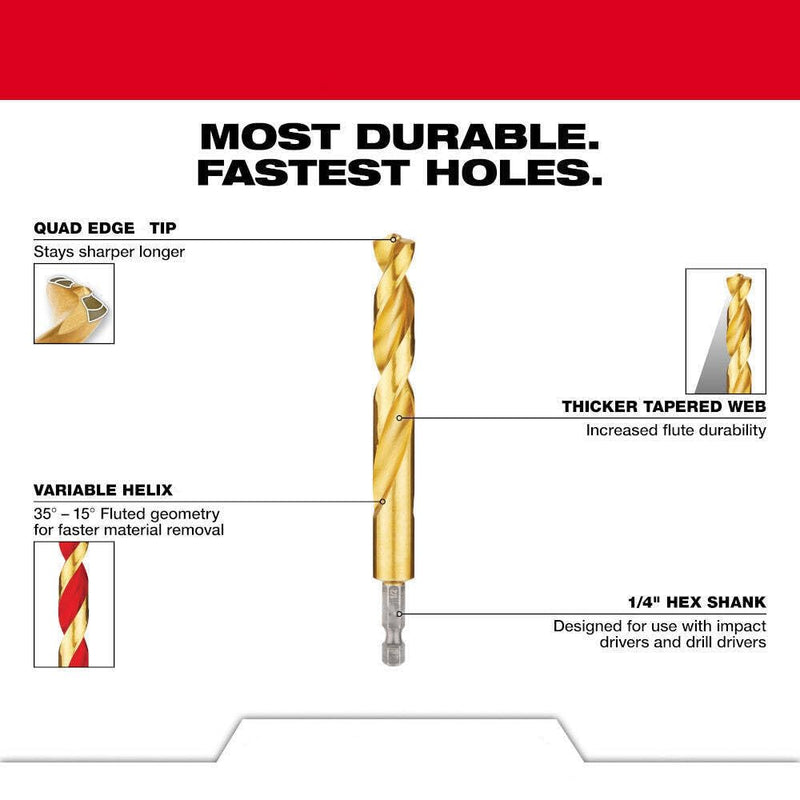 Fits Milwaukee 48-89-4670 Shockwave RED Helix Titanium Drill Bit Set - 15 PC