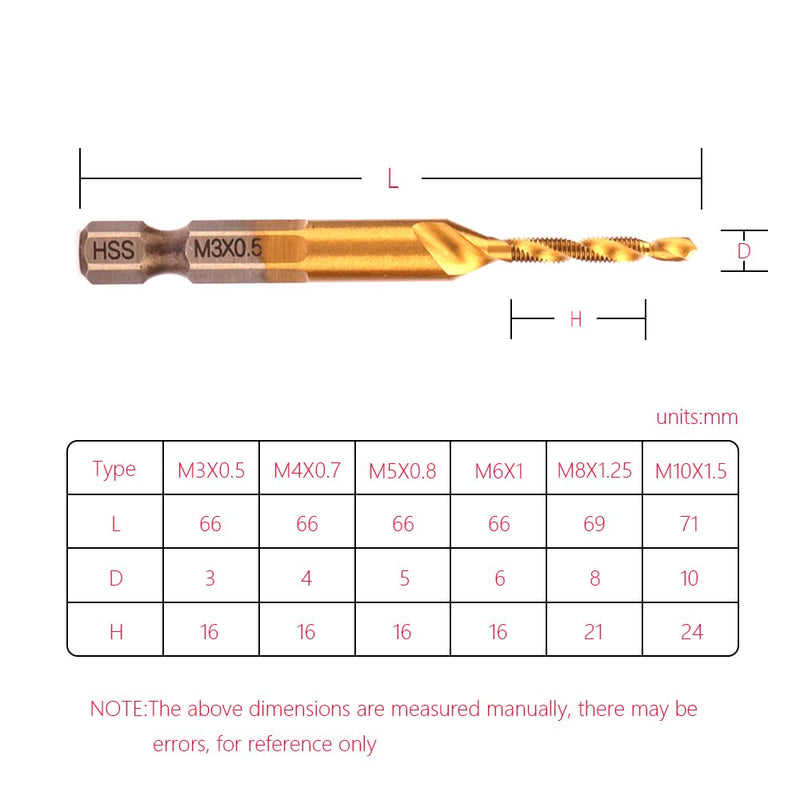 HSS 4341 Combination Tap Bit Set,HSS Screw Tap Kit,6PCS with M3 M4 M5 M6 M8 M10 HEX Shank Drill Bit (Golden Plus) golden plus
