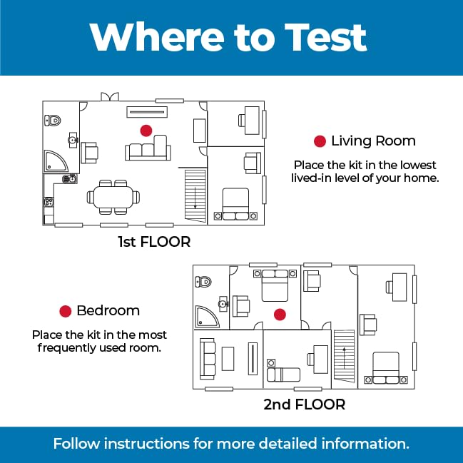 #1 Radon Gas Test Kit for Home Air Quality By Detekt® – 1 Short-Term Test Kit for Radon – Free Certified Lab Analysis Included – Fast & Accurate Results – Made in USA Radon Test