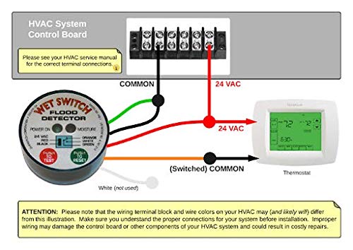 Diversitech Wet Switch Flood Detector, 8" x 1.55" x 9.6" (WS-1)