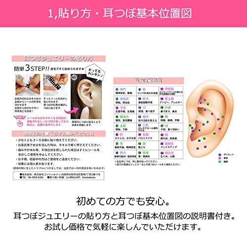 Ear Urn Starter Kit, Set of 4, Ear Urn Stickers, Try Earbuds, Ear Wraps, Diet, Titanium Grain, Skin Tone (Skin Tone Titanium Grain, Buzz) - NewNest Australia