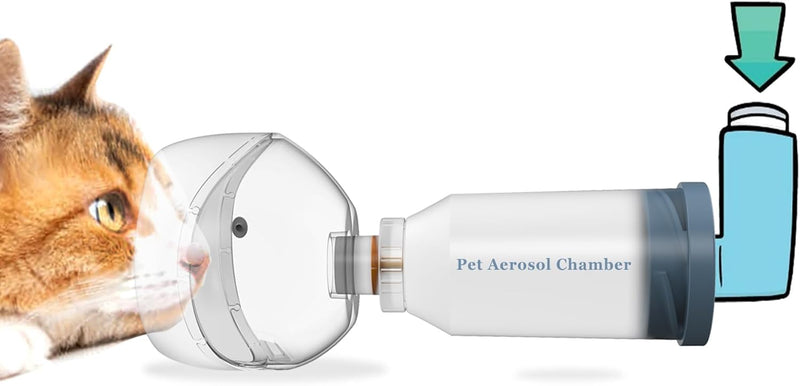 Pet Aerosol Chamber with Easy Valve for Cats and Dogs - Larger Mask to Cover Snout and Mouth - Specially Designed for Pets (S - Cats and Dogs)