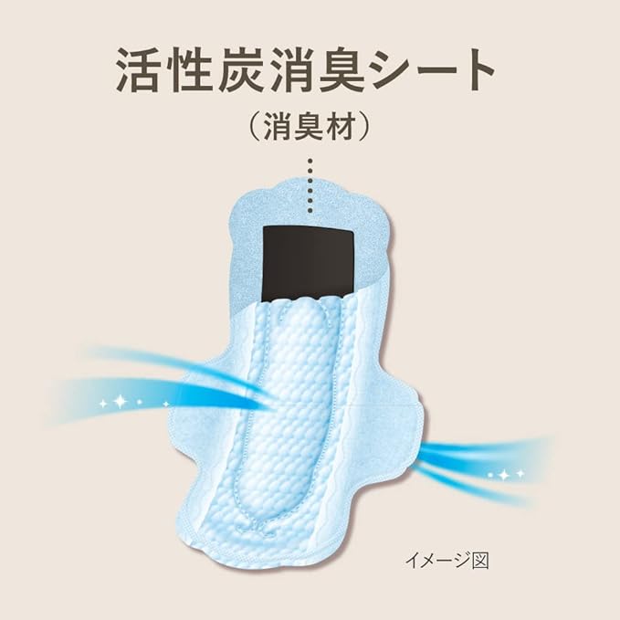 Laurier Shiawase Bare Skin Deodorizing Plus, Night Use, 11.8 inches (30 cm), Includes Wings, 9 Pieces x 3 Sets (27 Pieces) + Bonus Bonus - NewNest Australia