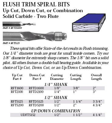 Whiteside Router Bits RFTD1600 1/8-Inch Cutting Diameter and Spiral Flush Trim Bit with Down Cut