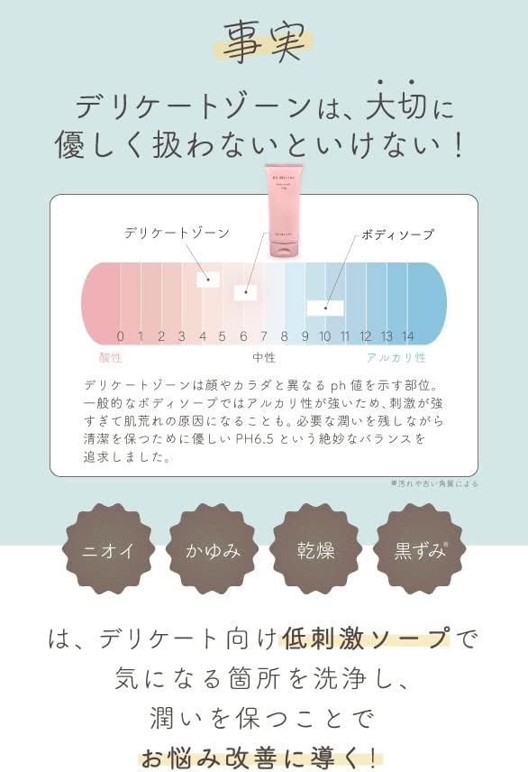 Re.Mirror Re.Mirror Delicate Zone, Body Scrub, Sugar, Freesia Scent, 3.5 oz (100 g), Made in Japan, vio Whole Body, Buttocks, Sensitive Skin, Delicate Soap, Moisturizing, Horny, Popular - NewNest Australia