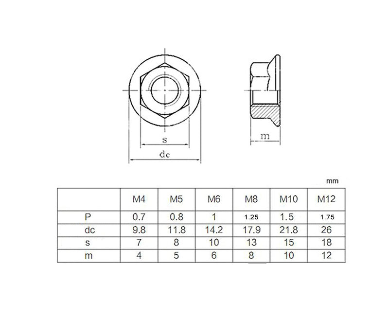 cSeao 60pcs M8 x 1.25mm Serrated Flange Nuts 304 Stainelss Steel Flange Lock Nuts M8 60pcs