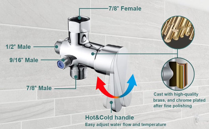 Stainless Steel Bidet Sprayer for Toilet, Handheld with Cold & Hot Explosion-Proof Water Hose, Cloth Diaper Sprayer, Bathroom Jet Sprayer Kit, Great Water Pressure for Bathing Pets（Silver） Sliver