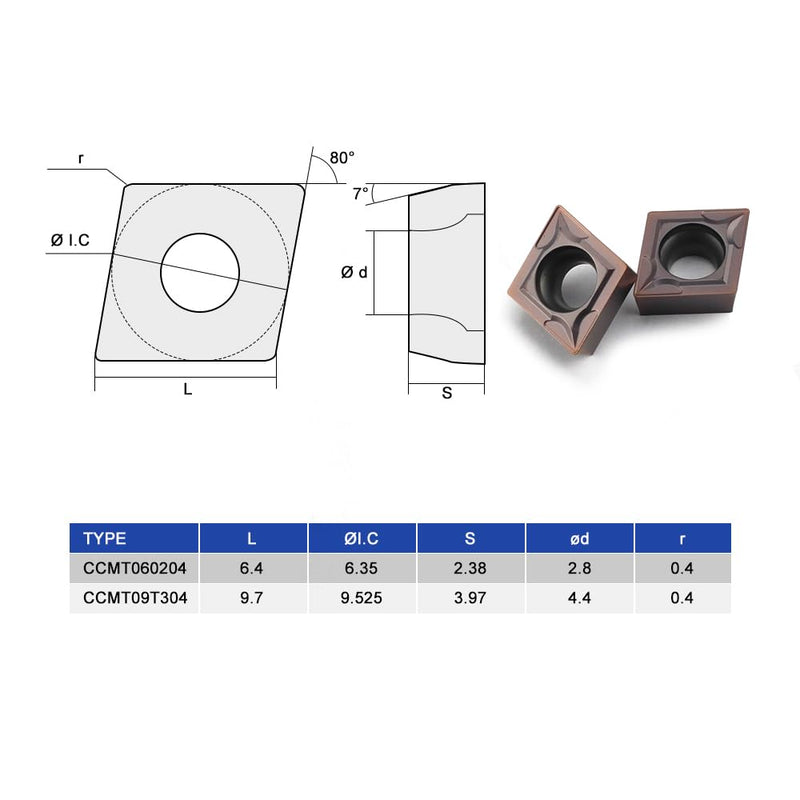 Carbide Turning Inserts CCMT09T304 CCMT32.51 Lathe Turning Tool Holder Indexable Inserts for Steel Metal Machining, 10 Pieces