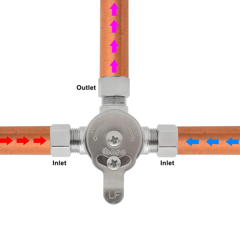 HYDRO MASTER Mechanical Water Mixing Valve, 3/8" Compression Fittings on inlets and Outlet