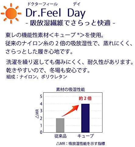 Dr.Feel Medical Elastic Socks Day - Moisture-absorbing and comfortable fibers - With toe for both feet (1 pair included) M size - NewNest Australia