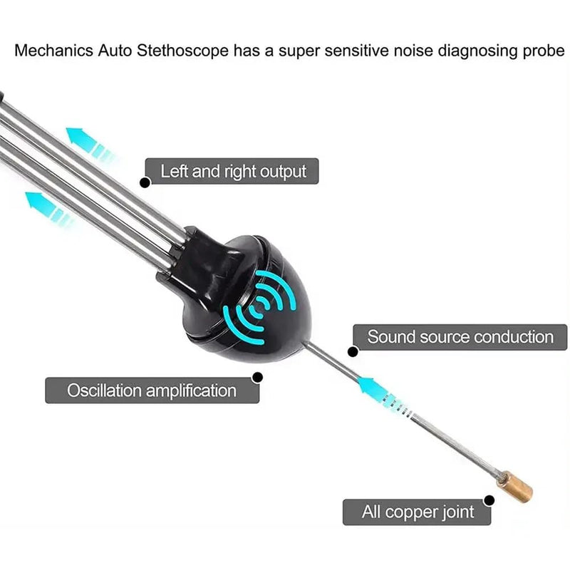 Universal Automotive Mechanic Stethoscope, Car Stethoscope Engine Diagnostic Tool, Automotive Tools for Car Truck SUV Motorcycle RV