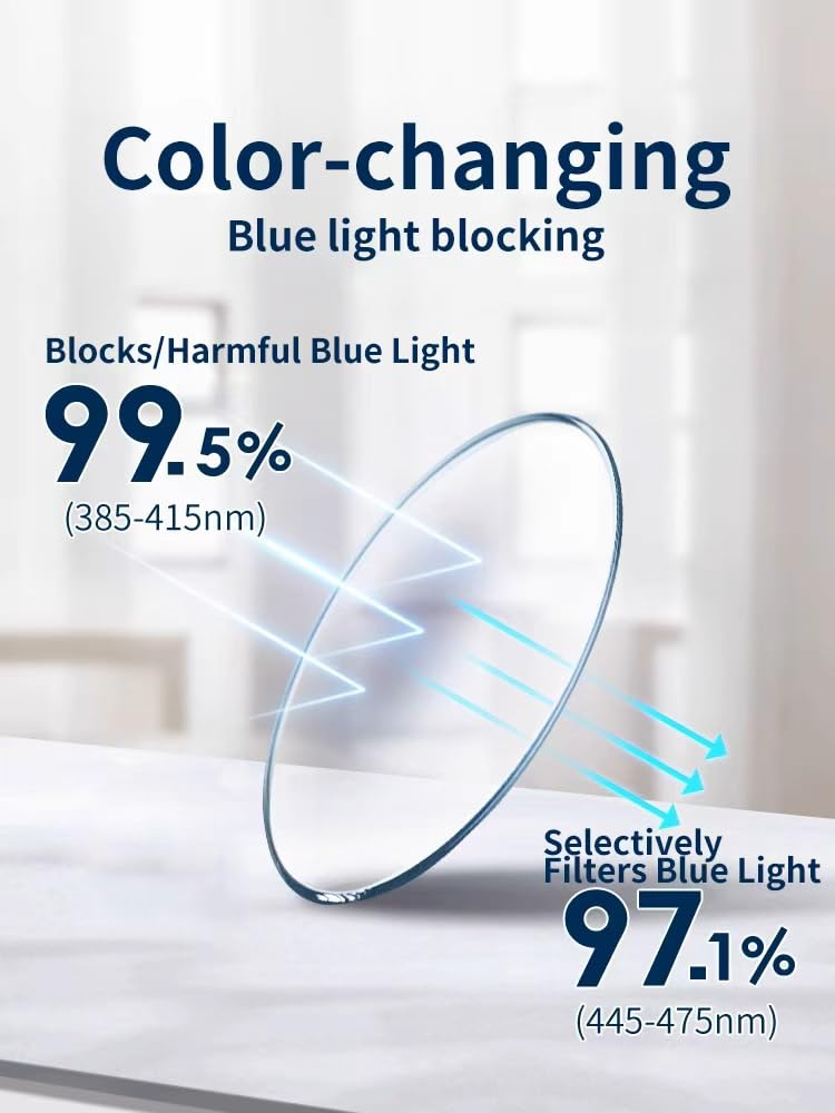 Photochromic Anti Bluelight UV400 Auto-Darkening Clear to Smoke Lens Transitional ANSI Z87.1 Safety SunglassesGlasses Matte Clear Blue