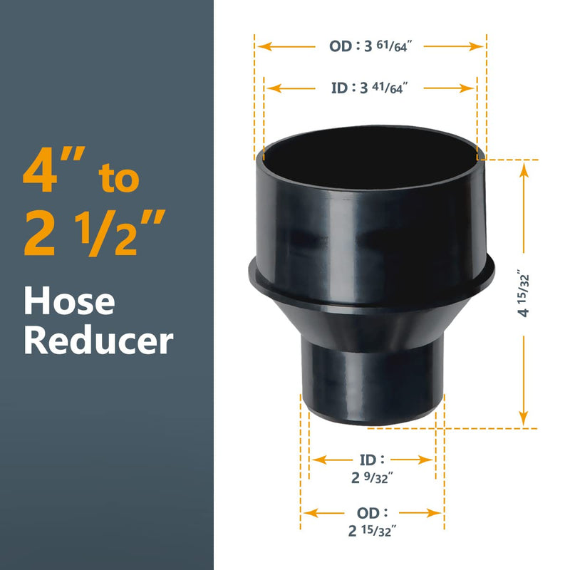 POWERTEC 70322 4 Inch to 2-1/2 Inch Reducer and 4 Inch Dust Control Flex Cuff with Stainless Steel Hose Clamps, Dust Collection Fitting for Woodworking Dust Collection Hose and Dust Ports, 1 Set 4" to 2-1/2" Reducer & 4" Cuff, 1 Set