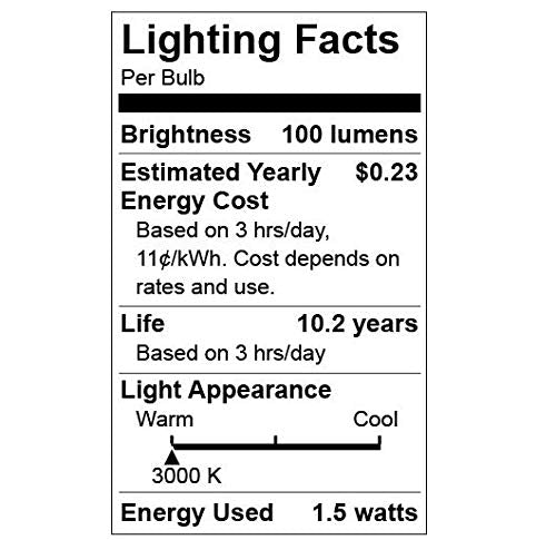 Taysing LED Spot Light Indoor Picture Lights Art Lights Accent Lights Little Spotlight Up Lights for Painting Picture Plants Jewelry Showcase Model Display Shelves(Soft White-2 Pack Push Switch) Soft White-2 Pack Push Switch