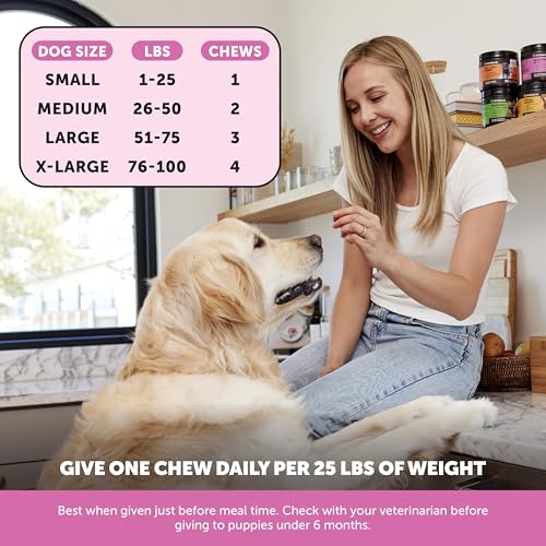 Pet Honesty Dog Wellness Virtual Bundle – 10-in-1 Multivitamin Supplement (Chicken, 180 Ct) + Brush Buddies Dental Sticks for Extra Small Dogs (40 Ct) – Daily Health & Dental Support