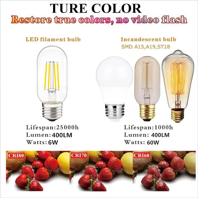LED Tubular Bulb 4W,E26 Clear Edison Bulb,40W Equivalent 400 Lumens, Antique Edison Style LED Filament Light Bulbs,2700K Warm White Non Dimmable Pack of 12 4 Watt Warm White 12pc