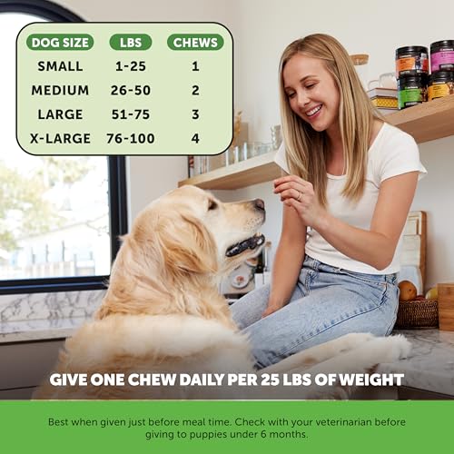 Pet Honesty Dog Wellness Virtual Bundle – Probiotics Supplement (Pumpkin, 90 Ct) + Brush Buddies Dental Sticks for Medium Dogs (15 Ct) – Digestive & Dental Support