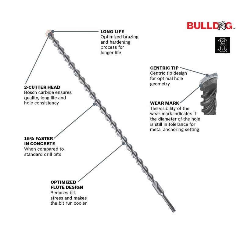 Bosch HC2014B5 5 pc. 3/16 in. x 12 in. SDS-Plus® Bulldog™ Rotary Hammer Bits
