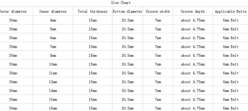 CHANCS Outer Diameter 30mm Single Groove Pulley 8mm Fixed Bore Pulley for Drilling Machine 6MM PU Round Belt 30x8mm