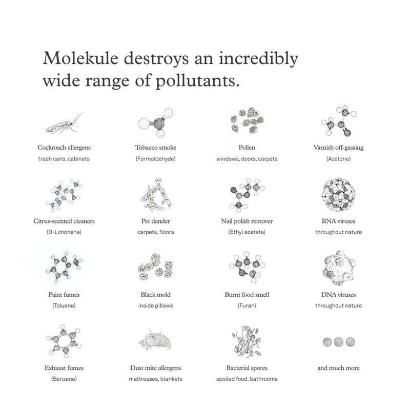 Molekule Air Pre-Filter Replacement System, 2-Pack