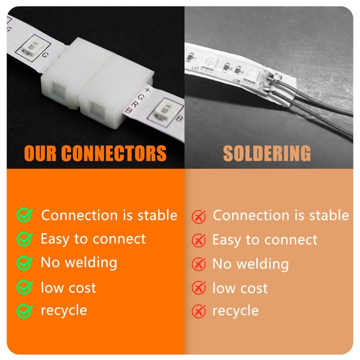 20PCS 4-Pin 8mm LED Strip Lights Connectors - Solderless, Extendable Terminal Adapters for SMD 2835 & 3528 RGB LED Strip Lights - Ideal for Various DIY Lighting Projects 4Pin-8mm