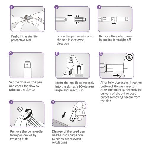 ONE-CARE Duo Safety Pen Tips 30G x 5/16'' (8mm), Dual Shield Auto Protection, Universal Fit, Sterile, 100/bx, Comfortable