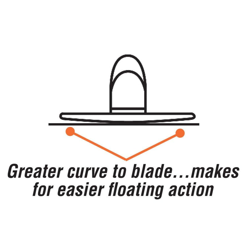 Kraft Tool CFE064K 16"x3-1/8" Elite Series Five Star SE ThinLine Pro Mag Hand Float w/Cork Handle