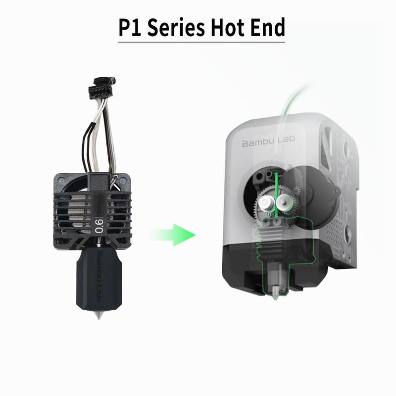 Bamboo Original P1P Hotend P1S Hardened Steel Hotend Kit Set with Fan, Complete Hot End Kit Assembly for Bambu LAB P1S,P1P 3D Printer (0.8MM)