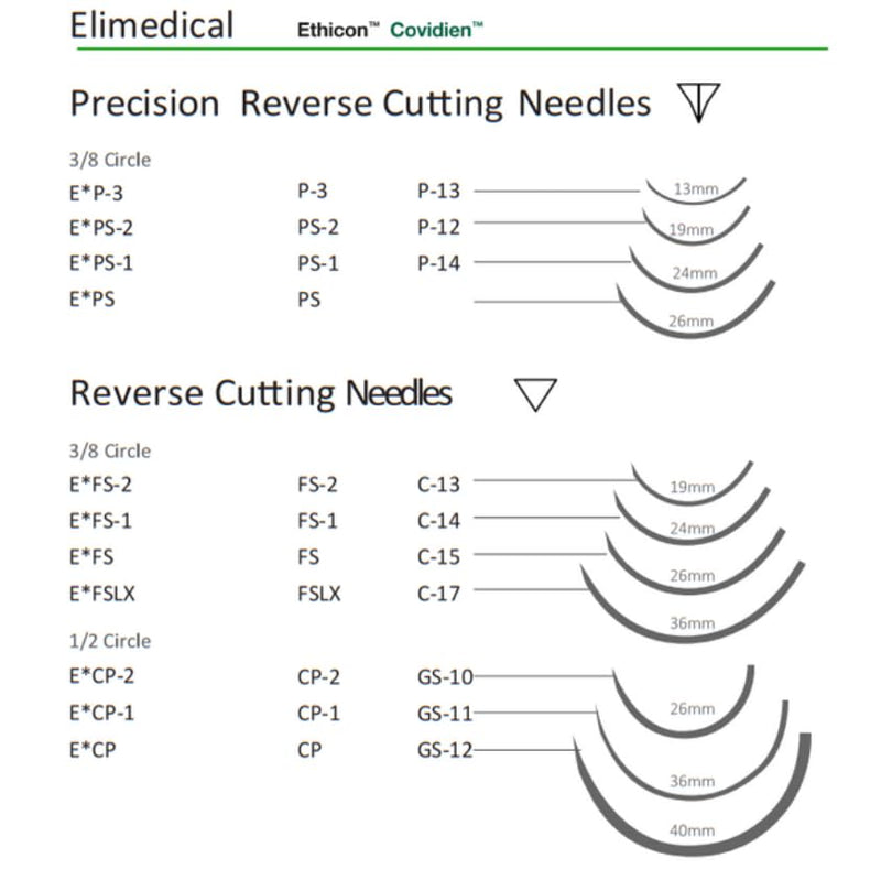 ELISORB Suture with Reverse Cutting Needle, 12 Pack. Sutures for Surgical Wound Training Students, Practice and Educational Use. Multifilament Absorbable Material 4/0 PGA, 30”, FS2, Violet 397PGA