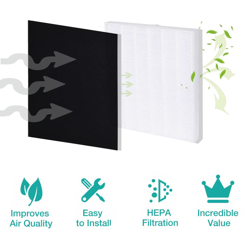 Replacement Air Filter for Coway Airmega AP-1512HH and 200M Air Purifi-er