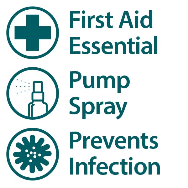 Globe First Aid Antiseptic Spray, Wound Cleaner, Benzalkonium Chloride for Minor Cuts, Scrapes and Burns, 2-Ounce (1) 1
