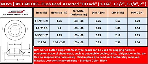 Caplugs 1 Inch Flush Mount Black Plastic & Metal Body Hole Plugs, Pack of 10