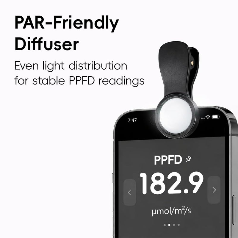 PAR (PPFD) Light Meter Clip for LED Grow Lights – Precision Diffuser with MoeuPLTest iOS APP, Full Spectrum + 660nm Included Free