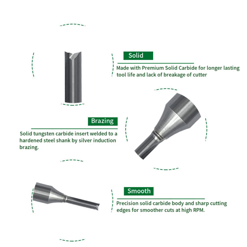 CO-CUTTNER Straight Router Bits Solid Carbide Insert with 1/4-inch Shank, 7/32" Diameter for Routers Slotting Grooving Industrial Grade 1/4Shk*7/32Dia.*1-1/4Dept