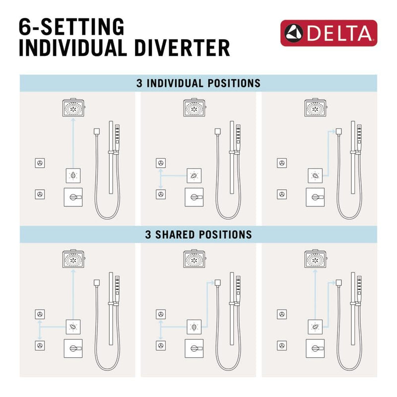 Delta Woodhurst 6-Way Shower Handle Diverter Trim Kit, Brushed Nickel Shower Faucet System Diverter, Stainless T11932-SS (Valve Not Included)