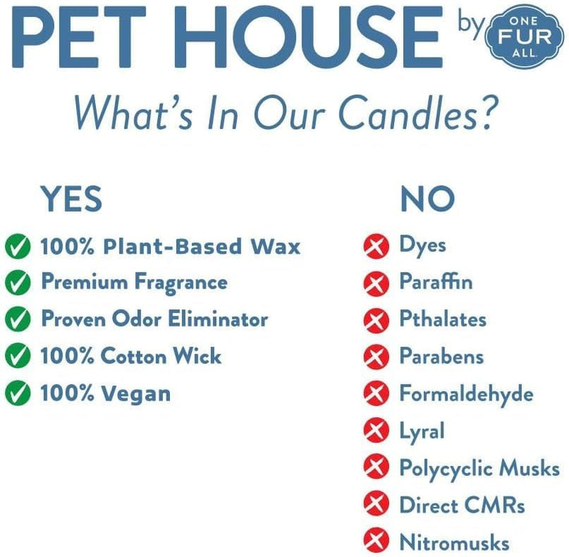 One Fur All Pet House Wax Melts Winter Fig, Long-Lasting, Scented Wax Melts, Natural Pet Odor Solution for A Fresh Smelling Home, Pet-Friendly Plant Based, Soy Wax Melt, 3 OZ 3 Ounce (Pack of 2) - PawsPlanet Australia