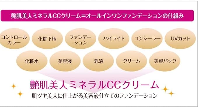 Pearly Dew Beautiful Skin Mineral CC Cream 30g <Silky Beige> Set of 2 - NewNest Australia