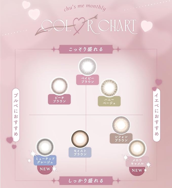 [Produced by Yukosu (Yuko Sugamoto)] Colored contact lenses Chew's me Monthly 1 month [2 pieces per box] PWR: -00.00/COLOR: Baby Brown - NewNest Australia