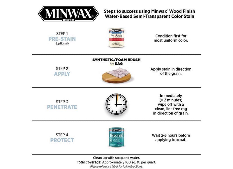 Minwax Wood Finish Semi-Transparent Color Stain, Tint Base, Quart