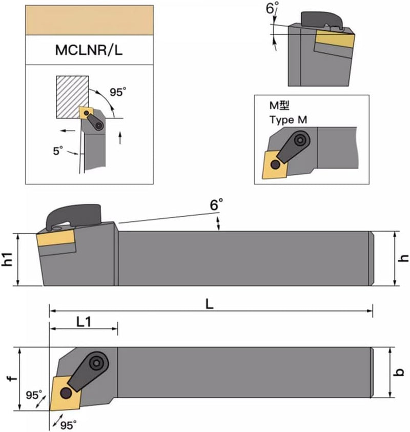 5/8" Lathe Tool Holder MCLNR1616H12 Indexable Carbide Turning Tool Holder with 10pcs CNMG120404 (CNMG 431) Carbide Inserts Lathe Cutting Tool MCLNR1616H12 + 10pcs CNMG 431