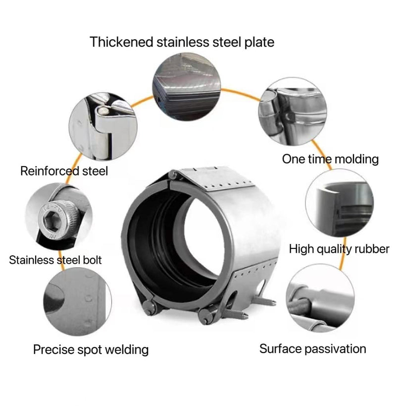 Pipe Repair clamp,Leak Sealer,Emergency Pipe Repair Kit for Plastic and Metal Pipes (56mm-59mm/2 inch) 56mm-59mm/2 inch