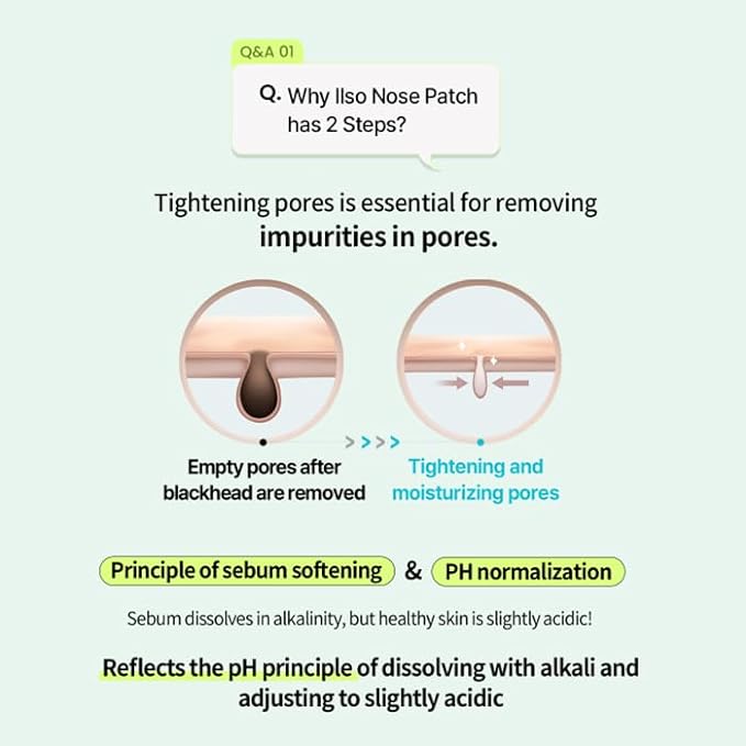 ILSO ILSO Natural Mild Clear Nose Pack NATURAL MILD CLEAR NOSE PACK Blackhead Pores Nose Pack Sebum Pore Pack Korean Cosmetics Hankos - NewNest Australia