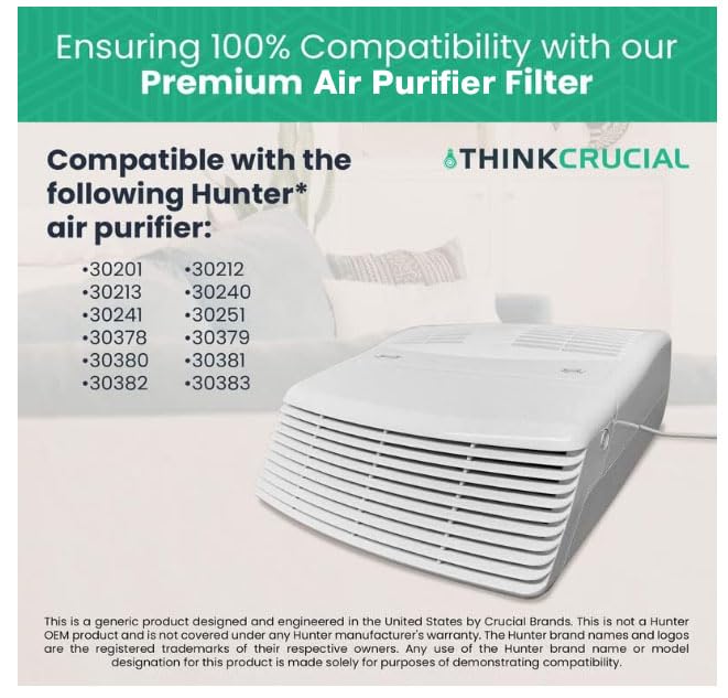Purifier 2 Filters – Compatible with Hunter® Brand Filter Part # 30931 – Models 30201, 30212, 301213, 30240, 30241, 30251, 30378, 30379, 30380, 30381, 30382, 30383 – (2 Pack)