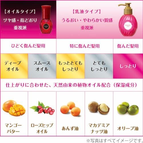 Beauty Labo Serum Refill More Very Moist 110ml - NewNest Australia