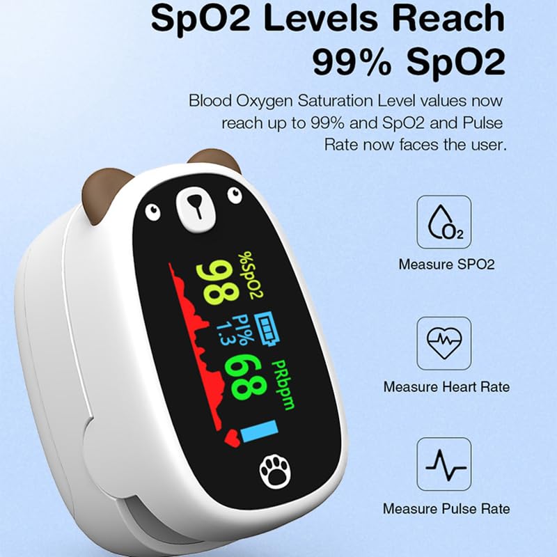 Kids Fingertip Pulse Oximeter – Children SpO2 Oxygen Monitor, Panda Cartoon Finger Pulse Rate Device for Wellness and Travel
