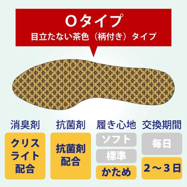 160 Pairs Set of 4 Pack of 40 Aseat O Type 40 Pairs (10.0 - 10.2 inches (25.5 - 26 cm) Men's Shoes - NewNest Australia