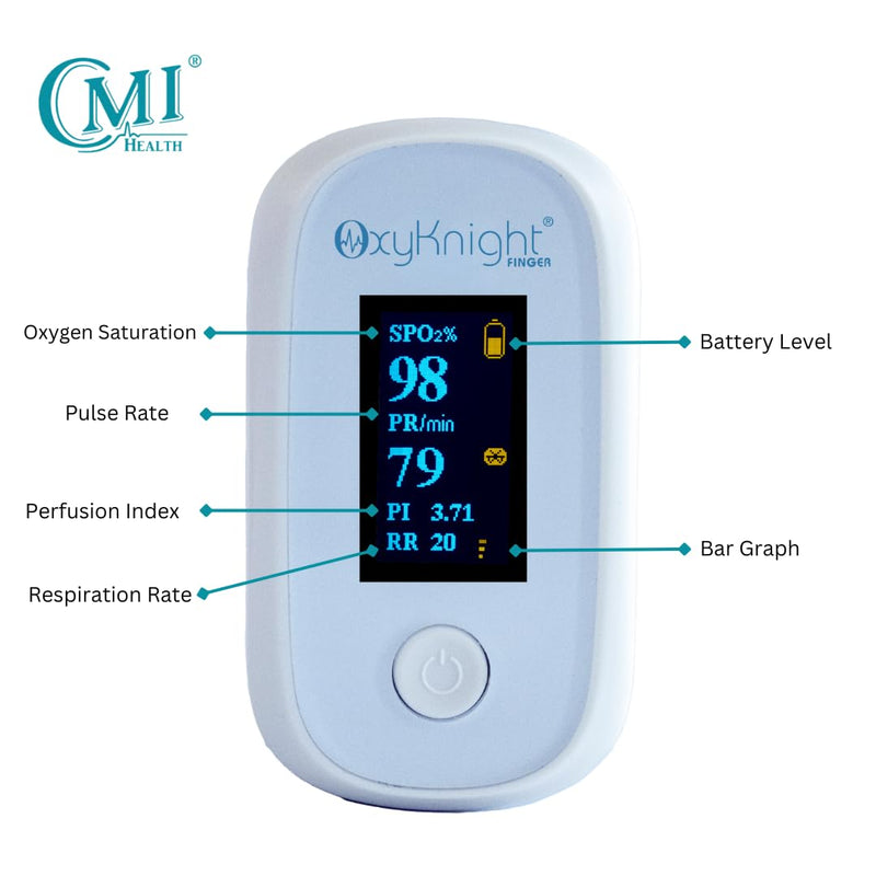 Bluetooth Fingertip Pulse Oximeter - Measures Oxygen Level, Pulse Rate & Respiration Rate - Compatible with Mobile App - Audio Alarm - Battery Life Up to 24hrs of Use