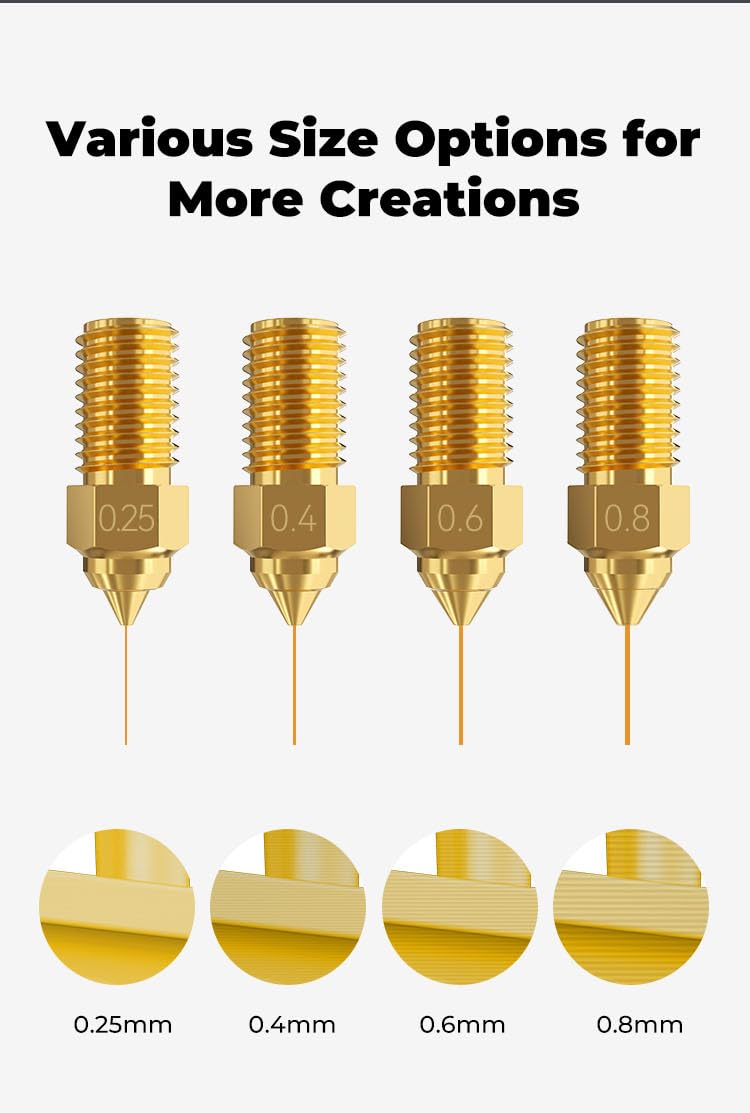 Creality Upgraded Ender-3 V3 SE High-Speed Brass Nozzle Kit (8PCS), 3D Printer Accessories Extruder Nozzle for Ender-7/Ender-5 S1, High Hardness, 0.25mm x1, 0.4mm x 4, 0.6mm x 2, 0.8mm x 1