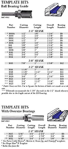 Whiteside Router Bits 3018 Template Bit with Ball Bearing