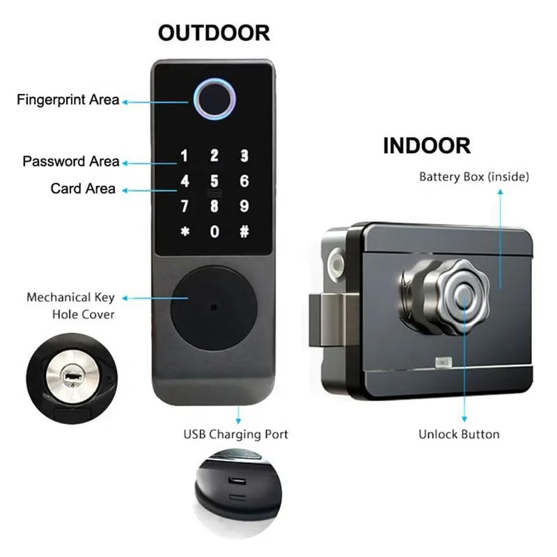 Waterproof Outdoor Gate Smart Rim Lock Digital WiFi Fingerprint Electric Electronic Smart Door Lock with Tuya TTLock App